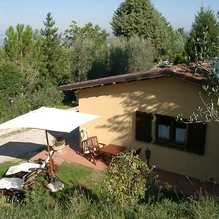 Baita Perugia